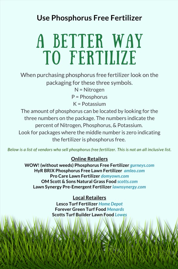 Information on phosphorus free fertilizer