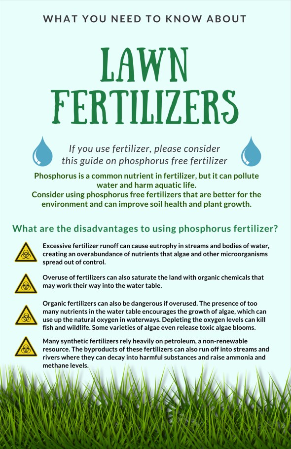 Information on phosphorus free fertilizer